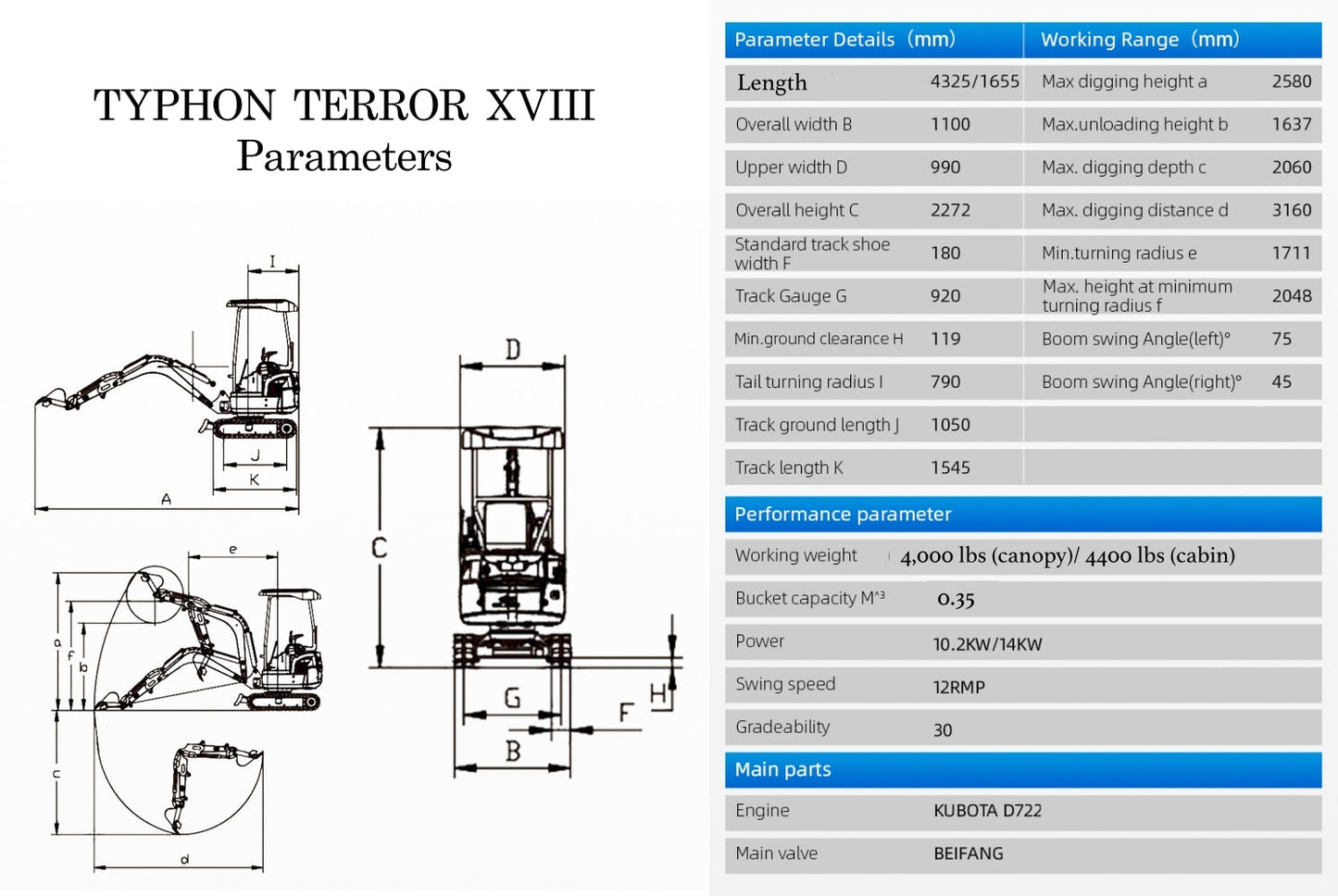 TYPHON TERROR XVIII mini excavator product image 9