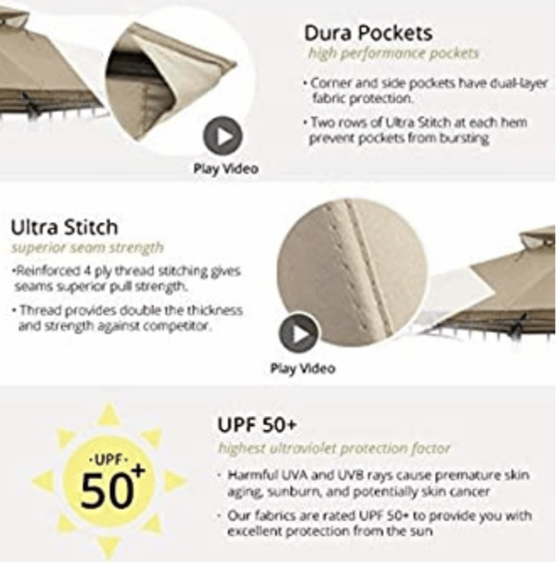 Gazebo Rip Lock 500 Replacement Canopy and Vent Cover for Gazebo L-GZ111PST Beige) 10x10